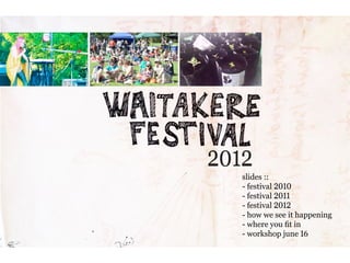 2012
   slides ::
   - festival 2010
   - festival 2011
   - festival 2012
   - how we see it happening
   - where you fit in
   - workshop june 16
 