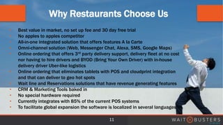 Why Restaurants Choose Us
11
• Best value in market, no set up fee and 30 day free trial
• No apples to apples competitor
• All-in-one integrated solution that offers features A la Carte
• Omni-channel solution (Web, Messenger Chat, Alexa, SMS, Google Maps)
• Online ordering that offers 3rd party delivery support, delivery fleet at no cost
nor having to hire drivers and BYOD (Bring Your Own Driver) with in-house
delivery driver Uber-like logistics
• Online ordering that eliminates tablets with POS and cloudprint integration
and that can deliver to geo hot spots
• Wait line and Reservations solutions that have revenue generating features
• CRM & Marketing Tools baked in
• No special hardware required
• Currently integrates with 85% of the current POS systems
• To facilitate global expansion the software is localized in several languages
 
