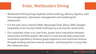 Enter, Waitbusters Dining
5
• Waitbusters Dining brings together online ordering, delivery logistics, wait
line management, reservation management and marketing for
restaurants.
• It is the only omni-channel (Web, Messenger Chat,Alexa, SMS,Google)
hospitality multi-function SAAS (software as a service) for restaurants.
• Our corporate vision is to, over time, power every interaction between
restaurants and their guests.We want to continuously help restaurants
streamline operations, enhance guest experience and maximize revenue
through existing and new revenue streams - and doing that in a way that
the restaurant own.
 