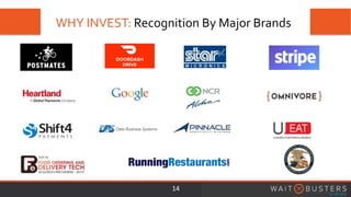 WHY INVEST: Recognition By Major Brands
14
 