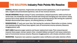 THE SOLUTION: Industry Pain Points We Resolve
18
• OVERALL: Multiple expensive, fragmented and disconnected applications; Lack of operational
data, insights and personalized experience, lack of new revenue streams
• ONLINE ORDERING: Margin eating 3rd party commissions, delayed payments, tablet turmoil and
rental costs, the headaches and costs involved with hiring and managing your own drivers; losing
revenue due to busy signals and manual errors; Low converting menus; Not owning the customer;
Multiple disconnected sales reports, not offering delivery on website1
• RESERVATIONS: 3rd party per cover fees, Not owning the customer; Reservation no shows, Losing
new business during off hours/busy signals; Lack of incremental revenue streams; Resource
dragging phone calls
• WAIT LINES: Expensive pager systems and buzzer replacement costs; Time consuming and
resource heavy paper and pen system; Over- crowded lobbies turning off (and away) customers;
Lack of incremental revenue streams; Resource dragging phone call a-heads and phone orders
• MARKETING: Expensive new customer acquisition costs; Ineffective and costly retention efforts
costly retention campaigns
1 While 56% of consumers say they prefer to place delivery orders via a restaurant’s website,
just 45% of operators offer this option,
 
