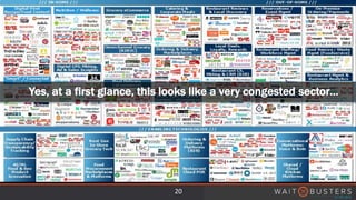 20
Yes, at a first glance, this looks like a very congested sector…
 