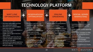 TECHNOLOGY PLATFORM
• Eliminate costly pager purchase
and replacement system
• Eliminate over-crowded lobbies
that cause walk outs
• Create the CTA on your website or
social media page
• Enable users to get in line from
SMS or Alexa
• New revenue with Jump the line
• Capture valuable customer data
that you can use again
• Streamline entire guest experience
• Decrease table turn around times
with pre-ordering
• Eliminate costly 3rd party
reservation apps that charge
you a per cover fee
• Create the CTA on your
website or social media page
• Enable users to make
reservations from SMS or
Alexa
• New revenue with Select a
Table feature
• Capture valuable customer
data that you can use again
• Decrease No Shows with
reservation deposits
• Remove costly 3rd party delivery
platform commissions
• Deliver without hiring drivers
• Tremendously profitable revenue
stream from existing customers
• Offer pre-order, carry-out or delivery
with delivery driver logistics
• Drives new in-house business
• Create the CTA on your website or
social media page
• Enable users to make order food
from SMS or Alexa
• Custom branded menus that
generate serious per order lift
• Collect data
• Incentivize people to share your
offers and brand on their time
lines
• Create multiple visually-appealing
campaigns
• Deliver these campaigns via SMS,
on your site, during wait line or
reservation flow
• Send out on demand or activity
triggered SMS campaigns
• Target users based on historical
behaviors
• Invite your customers to a loyalty
program
22
 