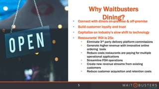 Why Waitbusters
Dining?• Connect with diners on-premise & off-premise
• Build customer loyalty and trust
• Capitalize on industry’s slow shift to technology
• Restaurants’ ROI is 25x
• Eliminate 3rd party delivery platform commissions
• Generate higher revenue with innovative online
ordering tools
• Reduce costs restaurants are paying for multiple
operational applications
• Streamline FOH operations
• Create new revenue streams from existing
customers
• Reduce customer acquisition and retention costs
5
 