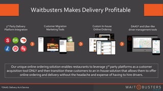 Our unique online ordering solution enables restaurants to leverage 3rd party platforms as a customer
acquisition tool ONLY and then transition these customers to an in-house solution that allows them to offer
online ordering and delivery without the headache and expense of having to hire drivers.
Waitbusters Makes Delivery Profitable
3rd Party Delivery
Platform Integration
Customer Migration
MarketingTools
Custom In-house
Online Ordering
DAAS* and Uber-like
driver management tools
*DAAS: Delivery As A Service
 