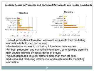 The Meru Goat Breeders’ Association (MGBA): A poor farmers’ empowerment initiative
