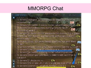 MMORPG Chat 