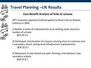 Travel Planning –UK Results
           Cost Benefit Analysis of links to schools
 DfT’s economic appraisal method applied to three Links to Schools
 schemes in 2005

 1) Bootle: a series of improvements to an existing route close to a
 number of schools
     BCR 29.3:1

 2) Hartlepool: Construction of a toucan crossing close to a primary and
 a secondary school, and general infrastructure improvements
      BCR 32.5:1

 3) Newhaven: A new shared-use path forming a link between, two
 secondary schools
     BCR 14.9:1
 