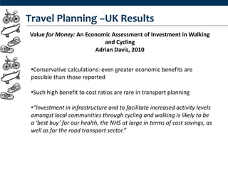 Travel Planning –UK Results
Value for Money: An Economic Assessment of Investment in Walking
                          and Cycling
                       Adrian Davis, 2010


 •Conservative calculations: even greater economic benefits are
 possible than those reported

 •Such high benefit to cost ratios are rare in transport planning

 •“Investment in infrastructure and to facilitate increased activity levels
 amongst local communities through cycling and walking is likely to be
 a ‘best buy’ for our health, the NHS at large in terms of cost savings, as
 well as for the road transport sector.”
 