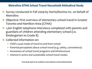 Metrolinx GTHA School Travel Household Attitudinal Study

Survey conducted in Fall 2009 by Harris/Decima Inc. on behalf of
Metrolinx
Objective: First overview of elementary school travel in Greater
Toronto and Hamilton Area (GTHA)
1,001 English telephone interviews completed with parents and
guardians of children attending elementary school (i.e.
Kindergarten to Grade 8)
Collected information on:
•   Child’s usual mode of travel to and from school
•   Parental perceptions about school travel (e.g. safety, convenience)
•   Awareness of school travel programs and infrastructure
•   Interest in active and sustainable school travel modes

               Final study report to be available at www.metrolinx.com/schooltravel/study
 