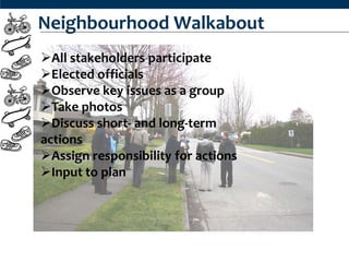 Neighbourhood Walkabout
All stakeholders participate
Elected officials
Observe key issues as a group
Take photos
Discuss short- and long-term
actions
Assign responsibility for actions
Input to plan
 