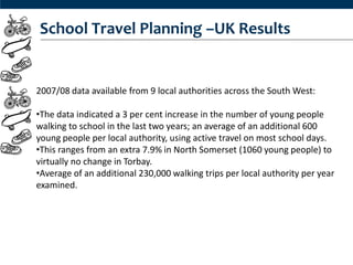 School Travel Planning –UK Results


2007/08 data available from 9 local authorities across the South West:

•The data indicated a 3 per cent increase in the number of young people
walking to school in the last two years; an average of an additional 600
young people per local authority, using active travel on most school days.
•This ranges from an extra 7.9% in North Somerset (1060 young people) to
virtually no change in Torbay.
•Average of an additional 230,000 walking trips per local authority per year
examined.
 