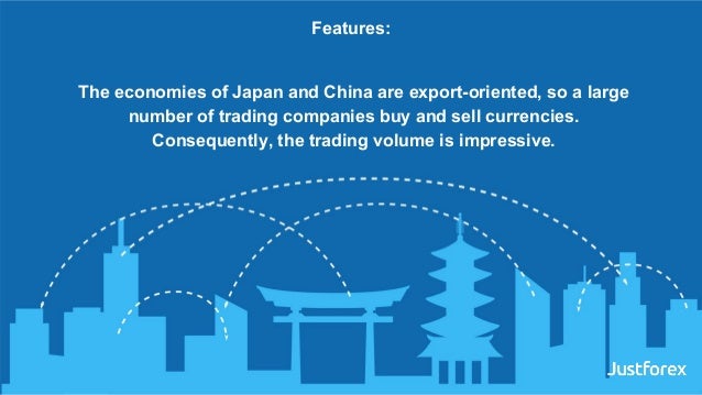 Forex Trading Sessions - 
