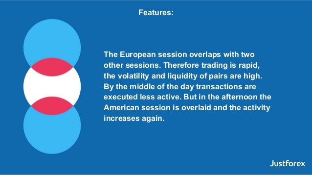 Forex Trading Sessions - 