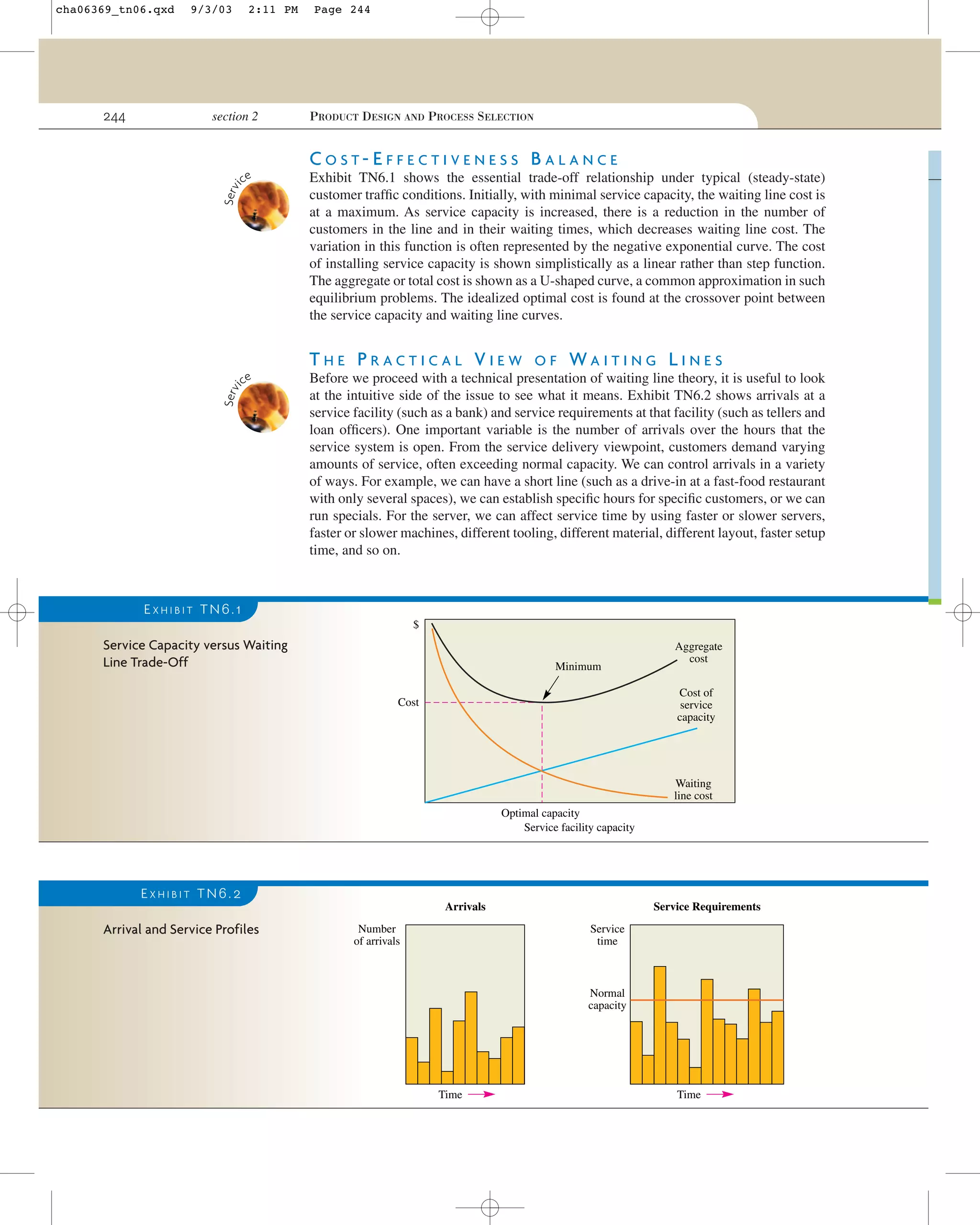 cha06369_tn06.qxd

244

9/3/03

2:11 PM

section 2

Page 244

PRODUCT DESIGN AND PROCESS SELECTION

COST-EFFECTIVENESS BAL ANCE
Serv
i

ce

Exhibit TN6.1 shows the essential trade-off relationship under typical (steady-state)
customer trafﬁc conditions. Initially, with minimal service capacity, the waiting line cost is
at a maximum. As service capacity is increased, there is a reduction in the number of
customers in the line and in their waiting times, which decreases waiting line cost. The
variation in this function is often represented by the negative exponential curve. The cost
of installing service capacity is shown simplistically as a linear rather than step function.
The aggregate or total cost is shown as a U-shaped curve, a common approximation in such
equilibrium problems. The idealized optimal cost is found at the crossover point between
the service capacity and waiting line curves.

THE PRACTICAL VIEW
Serv
i

ce

OF

WAITING LINES

Before we proceed with a technical presentation of waiting line theory, it is useful to look
at the intuitive side of the issue to see what it means. Exhibit TN6.2 shows arrivals at a
service facility (such as a bank) and service requirements at that facility (such as tellers and
loan ofﬁcers). One important variable is the number of arrivals over the hours that the
service system is open. From the service delivery viewpoint, customers demand varying
amounts of service, often exceeding normal capacity. We can control arrivals in a variety
of ways. For example, we can have a short line (such as a drive-in at a fast-food restaurant
with only several spaces), we can establish speciﬁc hours for speciﬁc customers, or we can
run specials. For the server, we can affect service time by using faster or slower servers,
faster or slower machines, different tooling, different material, different layout, faster setup
time, and so on.

EXHIBIT TN6.1
$

Service Capacity versus Waiting
Line Trade-Off

Minimum

Aggregate
cost
Cost of
service
capacity

Cost

Waiting
line cost
Optimal capacity
Service facility capacity

EXHIBIT TN6.2
Arrivals

Arrival and Service Profiles

Number
of arrivals

Service Requirements
Service
time

Normal
capacity

Time

Time

 