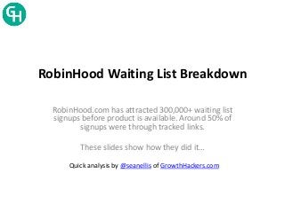 RobinHood Waiting List Breakdown
RobinHood.com has attracted 300,000+ waiting list
signups before product is available. Around 50% of
signups were through tracked links.
These slides show how they did it…
Quick analysis by @seanellis of GrowthHackers.com
 
