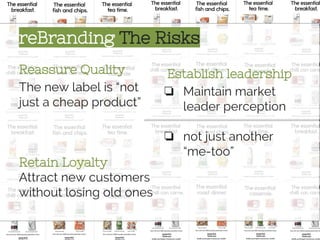 Reassure Quality
The new label is “not
just a cheap product”
reBranding The Risks
Retain Loyalty
Attract new customers
without losing old ones
Establish leadership
❏ Maintain market
leader perception
❏ not just another
“me-too”
 