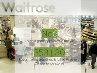 No6
Largest grocery retailer in the UK
353 | 30
Supermarket branches & “Little Waitrose”
Convenience stores
 