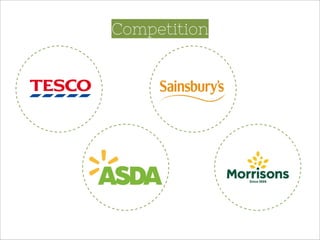 Competition
Black
BlackBlack
Black
 