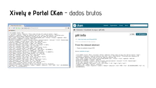 Xively e Portal CKan - dados brutos

 