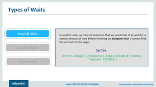 Waits in Selenium | Selenium Wait Commands | Edureka | PPT