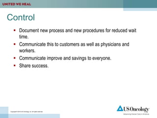 Wait time reduction | PPTX