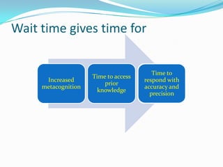 Wait time | PPTX