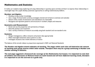 Mathematics and Statistics
In maths, our students enjoy exploring and using relationships in quantity, space and data and learn to express these relationships in
meaningful ways. Our pupils develop systematic approaches to solving mathematical problems.

Number and Algebra
  • Develop strong number knowledge
  • Use a range of school-wide numeracy strategies (mental and written) to estimate and calculate
  • Discern when results of estimations and calculations are reasonable
  • Recognise and represent patterns and structures in numbers, shapes and measures

Geometry and Measurement
  • Know and use the properties and symmetries of shapes
  • Describe position and movement
  • Use a variety of devices of measure accurately, using both standard and non-standard units

Statistics
  • Design investigations, collect, interpret and present data appropriately
  • Make meaningful statements about patterns in data
  • Investigate situations that involve elements of chance

The balance of the strands relates to proportions expressed in NZC and National Standards

The Number and Algebra strand underpins all teaching. The stages within each class will determine the amount
of teaching each group receives within other strands. Therefore there may be a group continuing in Number and
another working in Statistics.

The next page suggested a framework for coverage of the Mathematics Curriculum. It is important to note that
all children and classrooms at Waituna Creek are multi leveled and will have different learning needs, therefore
it is important to use the overview as a guide only.



                                                                                                                                     2
 