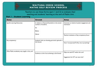 WAITUNA CREEK SCHOOL
                                        M ATHS S ELF R EV IEW P R OC ES S

                                Teachers to use these forms (part 1 and 2) to evaluate their
                                  teaching and students’ learning at the end of Maths Unit
Part 1 - Student Learning
Date:                                            Strand:                                              Area:
Speciﬁc Learning Outcomes:                       In relation to National Standards in this strand -   Comment on levels of student engagement and
                                                 numbers of students                                  motivation:

                                                 At:

                                                 Below:

                                                 Above:
                                                                                                      Teachers evaluation of key competency focus:


Key competency:                                  Student/s who are showing particular aptitude in
                                                 this Strand:
                                                                                                      How I incorporated Te Reo into my teaching?




What Maths vocabulary was taught in this unit?
                                                                                                      Ways we used ICT within this unit?
                                                 Students at risk of not achieving in this Strand:

                                                                                                      Suggestions for ICT use next time?




                                                                                                                                                     7
 