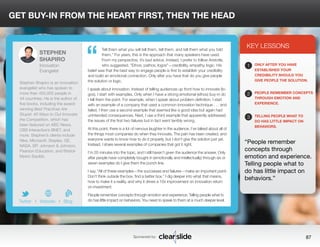 GET BUY-IN FROM THE HEART FIRST, THEN THE HEAD 
Tell them what you will tell them, tell them, and tell them what you told 
them.” For years, this is the approach that many speakers have used. 
From my perspective, it’s bad advice. Instead, I prefer to follow Aristotle, 
who suggested, “Ethos, pathos, logos”—credibility, empathy, logic. His 
belief was that the best way to engage people is first to establish your credibility 
and build an emotional connection. Only after you have that do you give people 
the solution or logic. 
I speak about innovation. Instead of telling audiences up front how to innovate (lo-gos), 
I start with examples. Only when I have a strong emotional (ethos) buy-in do 
I tell them the point. For example, when I speak about problem definition, I start 
with an example of a company that used a common innovation technique . . . and 
failed. I then use a second example that seemed like a good idea but again had 
unintended consequences. Next, I use a third example that apparently addressed 
the issues of the first two failures but in fact went terribly wrong. 
At this point, there is a lot of nervous laughter in the audience. I’ve talked about all of 
the things most companies do when they innovate. The pain has been created, and 
everyone wants to know how to do it properly, but I don’t give the solution just yet. 
Instead, I share several examples of companies that got it right. 
I’m 20 minutes into the topic, and I still haven’t given the audience the answer. Only 
after people have completely bought in (emotionally and intellectually) through six or 
seven examples do I give them the punch line. 
I say, “All of these examples—the successes and failures—make an important point: 
Don’t think outside the box, find a better box.” I dig deeper into what that means, 
how to make it a reality, and why it drives a 10x improvement on innovation return 
on investment. 
People remember concepts through emotion and experience. Telling people what to 
do has little impact on behaviors. You need to speak to them at a much deeper level. 
3 
KEY LESSONS 
1 
2 
3 
ONLY AFTER YOU HAVE 
ESTABLISHED YOUR 
CREDIBILITY SHOULD YOU 
GIVE PEOPLE THE SOLUTION. 
PEOPLE REMEMBER CONCEPTS 
THROUGH EMOTION AND 
EXPERIENCE. 
TELLING PEOPLE WHAT TO 
DO HAS LITTLE IMPACT ON 
BEHAVIORS. 
“People remember 
concepts through 
emotion and experience. 
Telling people what to 
do has little impact on 
behaviors.” 
Sponsored by: 87 
STEPHEN 
SHAPIRO 
Innovation 
Evangelist 
Stephen Shapiro is an innovation 
evangelist who has spoken to 
more than 450,000 people in 
44 countries. He is the author of 
five books, including the award-winning 
Best Practices Are 
Stupid: 40 Ways to Out Innovate 
the Competition, which has 
been featured on ABC News, 
CBS Interactive’s BNET, and 
more. Stephen’s clients include 
Nike, Microsoft, Staples, GE, 
NASA, BP, Johnson & Johnson, 
Pearson Education, and Bristol- 
Myers Squibb. 
b 
Twitter I Website I Blog 
“ 
 