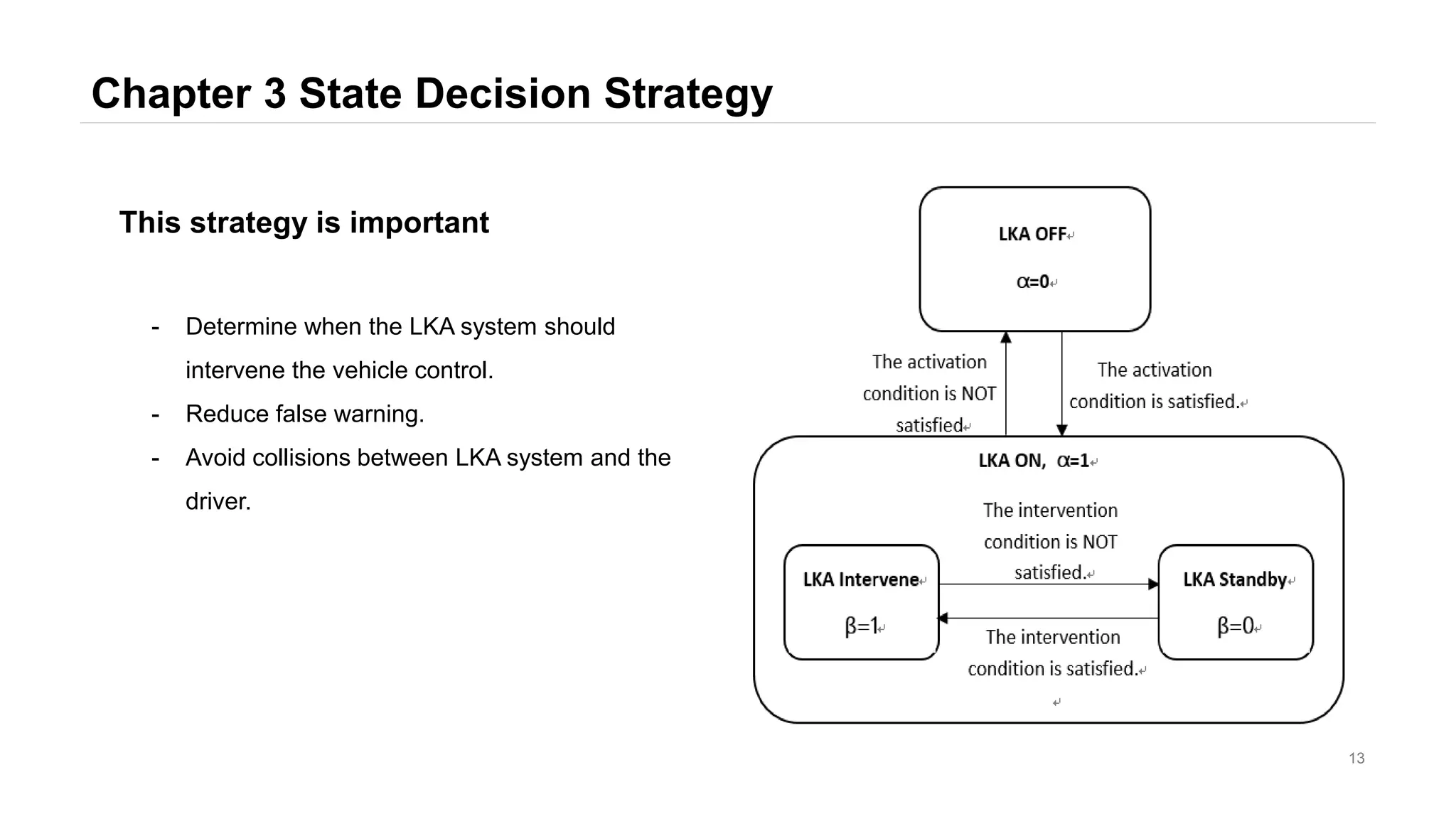 Chapter 3 State Decision Strategy
13
- Determine when the LKA system should
intervene the vehicle control.
- Reduce false warning.
- Avoid collisions between LKA system and the
driver.
This strategy is important
 