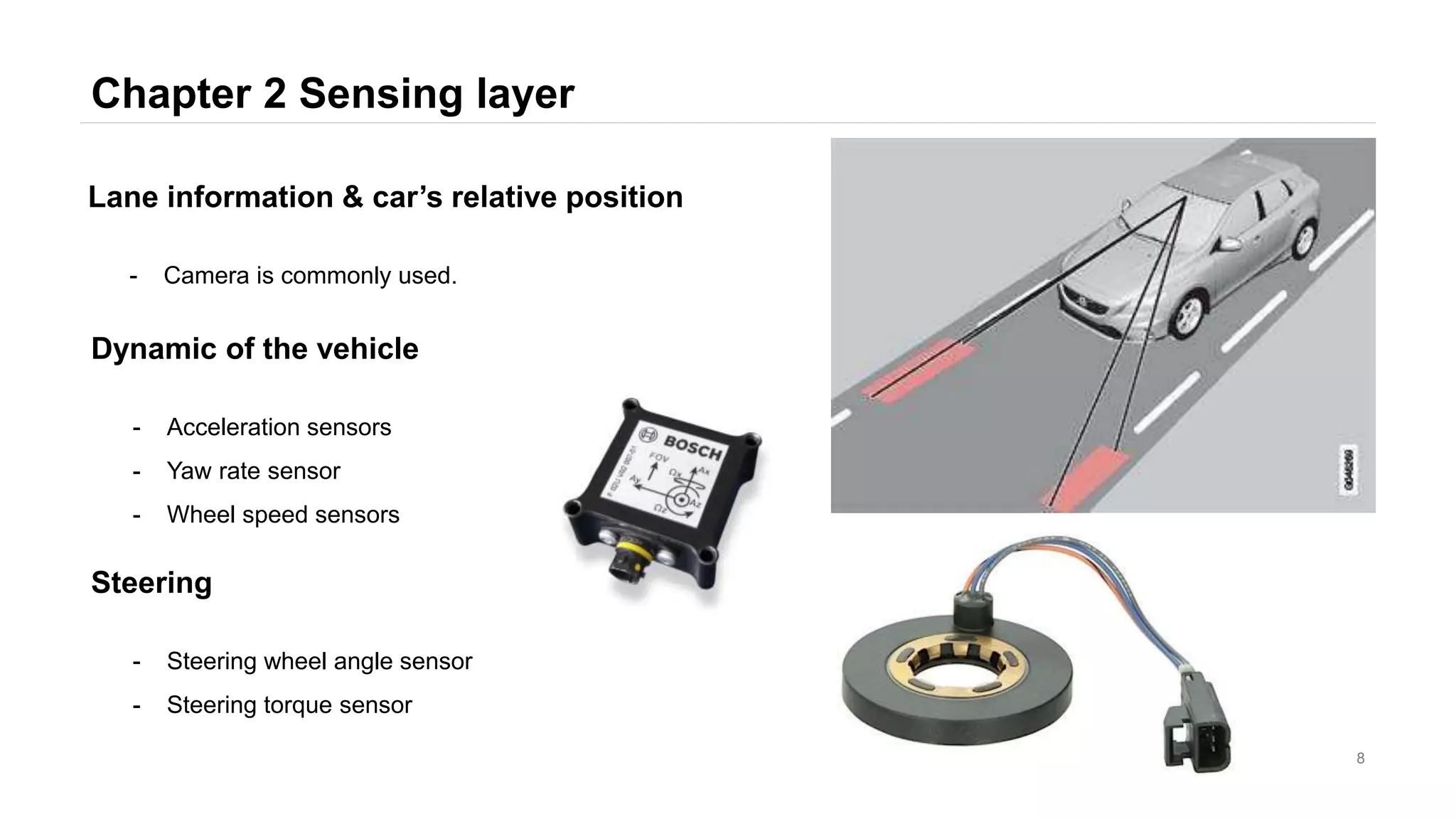 Chapter 2 Sensing layer
8
- Steering wheel angle sensor
- Steering torque sensor
Steering
- Acceleration sensors
- Yaw rate sensor
- Wheel speed sensors
Dynamic of the vehicle
- Camera is commonly used.
Lane information & car’s relative position
 