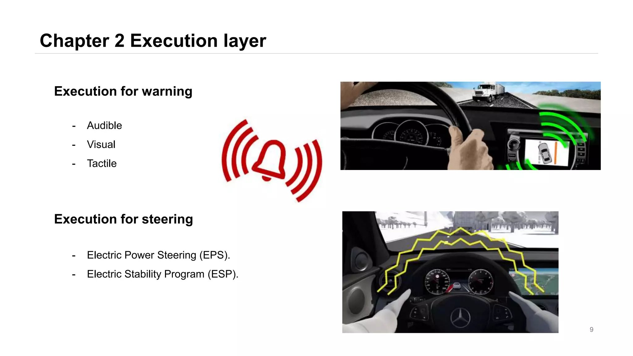Chapter 2 Execution layer
9
- Audible
- Visual
- Tactile
Execution for warning
- Electric Power Steering (EPS).
- Electric Stability Program (ESP).
Execution for steering
 
