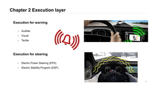 Design of Lane Keeping Assist | PPTX
