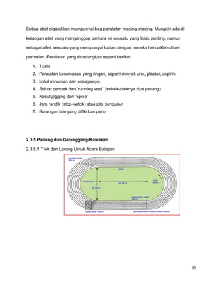 11
Setiap atlet digalakkan mempunyai beg peralatan masing-masing. Mungkin ada di
kalangan atlet yang menganggap perkara ini sesuatu yang tidak penting, namun
sebagai atlet, sesuatu yang mempunyai kaitan dengan mereka hendaklah diberi
perhatian. Peralatan yang dicadangkan seperti berikut:
1. Tuala
2. Peralatan kecemasan yang ringan, seperti minyak urut, plaster, aspirin,
3. botol minuman dan sebagainya.
4. Seluar pendek dan “running vest” (sebaik-baiknya dua pasang)
5. Kasut jogging dan “spike”
6. Jam randik (stop-watch) atau pita pengukur
7. Barangan lain yang difikirkan perlu
2.3.5 Padang dan Gelanggang/Kawasan
2.3.5.1 Trek dan Lorong Untuk Acara Balapan
 