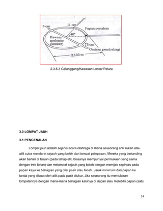 14
2.3.5.3 Gelanggang/Kawasan Lontar Peluru
3.0 LOMPAT JAUH
3.1 PENGENALAN
Lompat jauh adalah sejenis acara olahraga di mana seseorang ahli sukan atau
atlit cuba mendarat sejauh yang boleh dari tempat pelepasan. Mereka yang bertanding
akan berlari di laluan (pada tahap elit, biasanya mempunyai permukaan yang sama
dengan trek larian) dan melompat sejauh yang boleh dengan memijak sepintas pada
papan kayu ke bahagian yang diisi pasir atau tanah. Jarak minimum dari papan ke
tanda yang dibuat oleh atlit pada pasir diukur. Jika seseorang itu memulakan
lompatannya dengan mana-mana bahagian kakinya di depan atau melebihi papan (satu
 