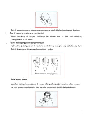 27
Teknik asas memegang peluru secara umumnya boleh dibahagikan kepada dua iaitu:
i. Teknik memegang peluru dengan tiga jari .
Peluru disokong di pangkal ketiga-tiga jari tengah dan ibu jari. Jari kelingking
dibengkokkan di sisi peluru.
ii. Teknik memegang peluru dengan lima jari
Kelima-lima jari digunakan. Ibu jari dan jari kelinking mengimbangi kedudukan peluru.
Teknik disyorkan untuk para pelajar sekolah rendah.
Menyokong peluru
Letakkan peluru dengan selesa di rongga tulang selangka berhampiran leher dengan
pangkal tangan menghadapke luar dan siku berada jauh sedikit daripada badan.
 