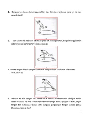 32
2. Bongkok ke depan dari pinggul,naikkan kaki kiri dan membawa paha kiri ke kaki
kanan.(rajah b)
3. Tolak kaki kiri ke atas dank e belakang kea rah papan penahan,dengan menggerakkan
badan melintasi pertengahan bulatan.(rajah c)
4. Tiba ke tengah bulatan dengan lutut kanan bengkoko dan kaki kanan rata di atas
tanah,(rajah d)
5. Menolak ke atas dengan kaki kanan untuk menaikkan keseluruhan bahagian kanan
badan dan dada ke atas sambil memindahkan tenaga melalui pinggul ke bahu,lengan
,tangan dan melakukan tolakan akhir daripada pergelangan tangan semasa peluru
dilepaskan.(rajah e dan f)
 