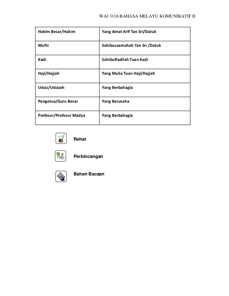 Waj3116 bahasa mealayu_komunikatif_ii