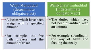 Wajib Muhaddad
(determinate
obligatory act)
• A duties which have been
assign with a specified
amount
• For example, the five
daily prayers and the
amount of zakat
Wajib ghayr muhaddad
(indeterminate
obligatory act)
• The duties which have
not been quantified with
an amount
• For example, spending in
the way of Allah and
feeding the needy.
 