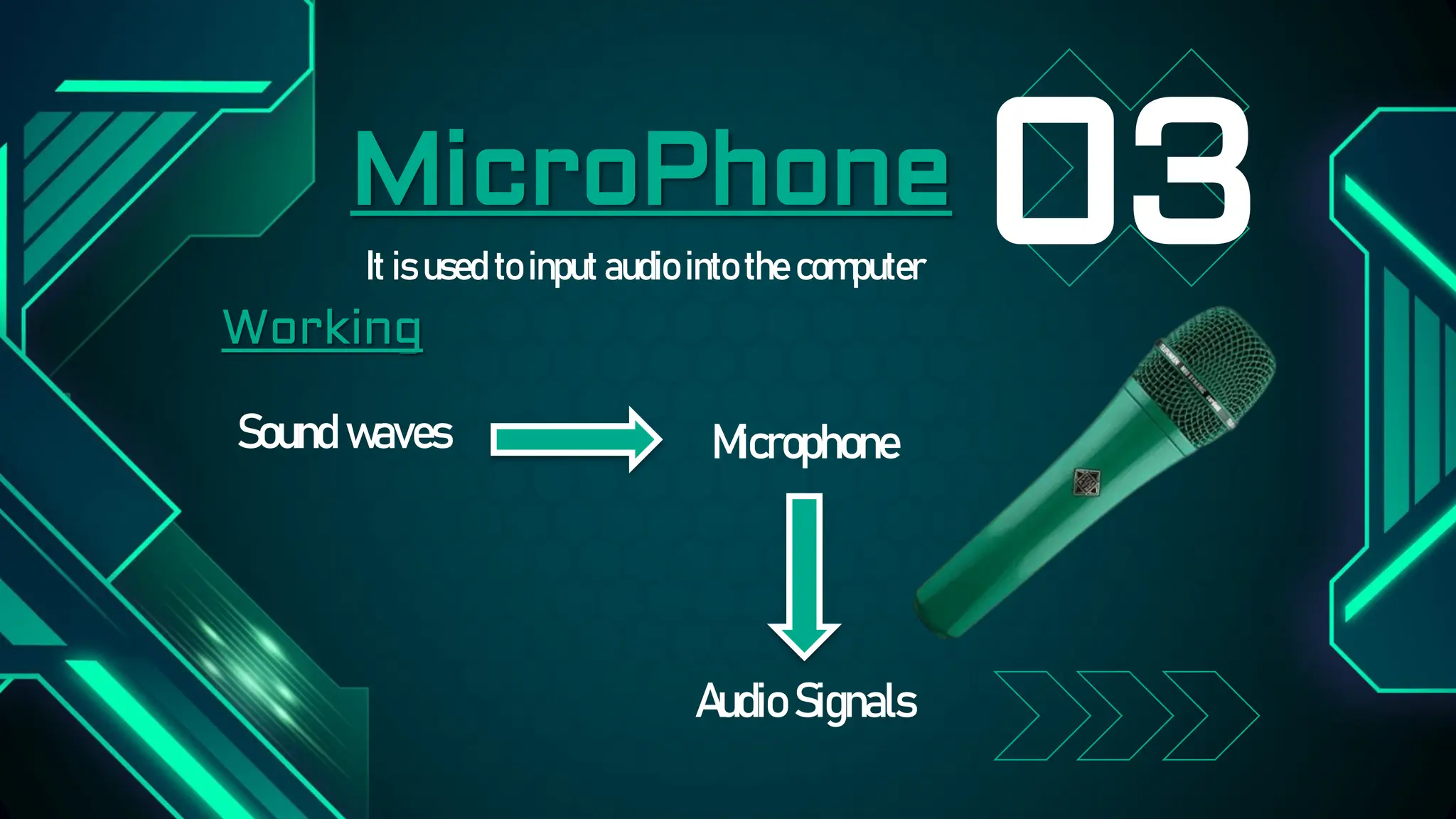 Introduction to input devices used in daily life ppt