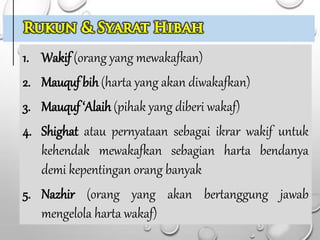 1. Wakif (orang yang mewakafkan)
2. Mauquf bih (harta yang akan diwakafkan)
3. Mauquf ‘Alaih (pihak yang diberi wakaf)
4. Shighat atau pernyataan sebagai ikrar wakif untuk
kehendak mewakafkan sebagian harta bendanya
demi kepentingan orang banyak
5. Nazhir (orang yang akan bertanggung jawab
mengelola harta wakaf)
 