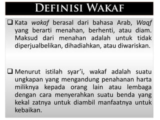 Wakaf Dalam Islam Wakaf Dalam Islam