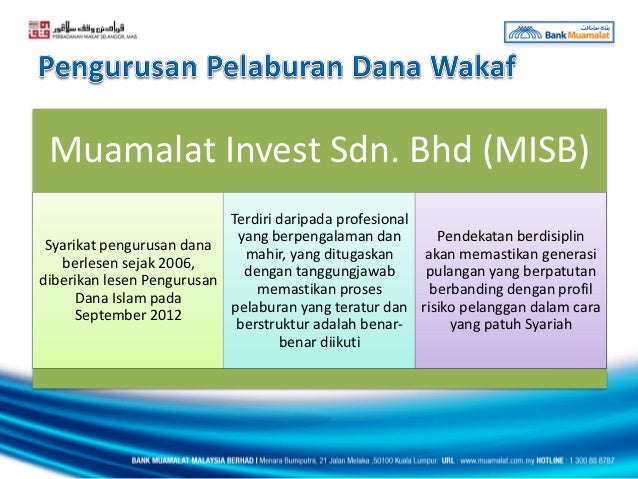 Wakaf selangor muamalat presentation slides