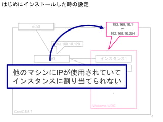 eth0
CentOS6.7
192.168.10.129
br0 インスタンス1
インスタンス2
・・・
Wakame-VDC
192.168.10.1
〜
192.168.10.254
他のマシンにIPが使用されていて
インスタンスに割り当てられない
はじめにインストールした時の設定
10
 