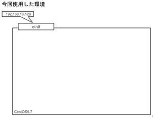 今回使用した環境
eth0
CentOS6.7
192.168.10.129
8
 