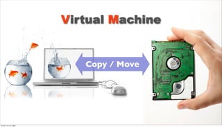 Virtual Machine


                    Copy / Move




2012年11月17日土曜日
 