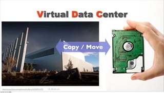 Virtual Data Center


                                                                   Copy / Move




 http://www.ﬂickr.com/photos/traftery/5596941479/   CC BY-SA 2.0
2012年11月17日土曜日
 