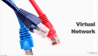 Virtual
                 Network



                      > Demo
2012年11月17日土曜日
 