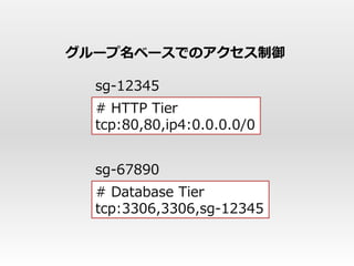 グループ名ベースでのアクセス制御

  sg-12345
  # HTTP Tier
  tcp:80,80,ip4:0.0.0.0/0


  sg-67890
  # Database Tier
  tcp:3306,3306,sg-12345
 